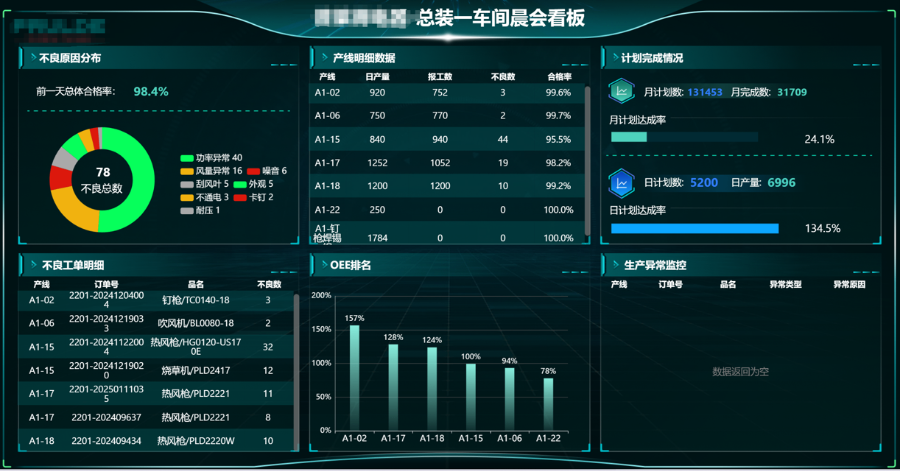 湖北智能工廠數(shù)字采集哪家好,數(shù)字采集