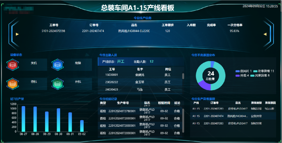 四川智能數字采集分析 廣東明睿智博機器人科技供應