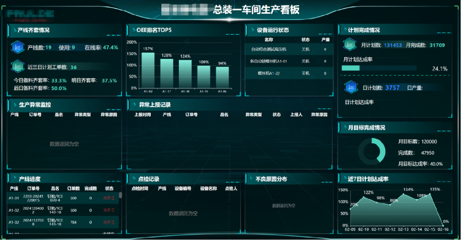 安徽智能工廠數(shù)字采集整體解決方案
