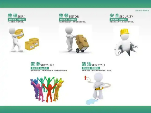 廈門什么是精益管理大概價(jià)格 歡迎咨詢 廈門愛步精益咨詢供應(yīng)