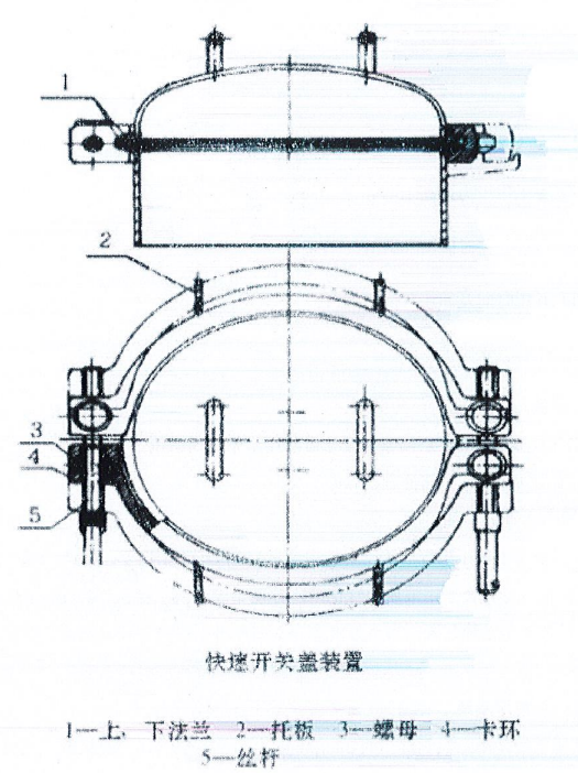 卡普蒂姆釜體開蓋形式