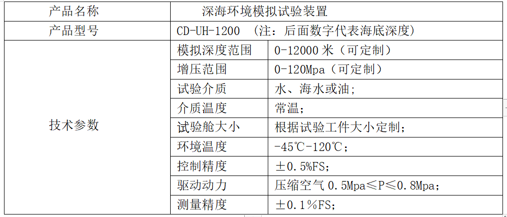 深海模擬試驗裝備參數(shù)