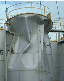 外壓容器穩(wěn)定性分析