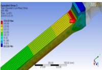 壓力容器法蘭螺栓螺紋疲勞壽命分析
