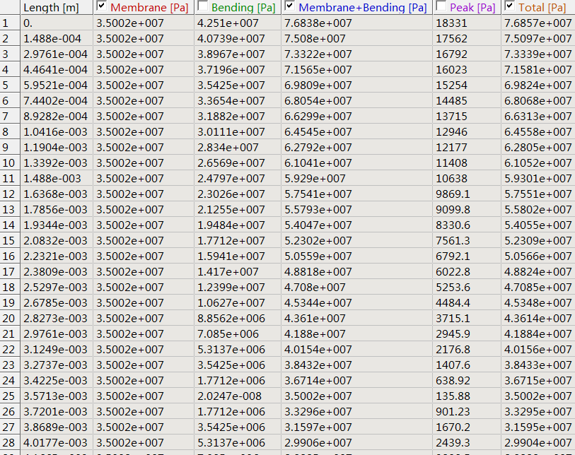 卡普蒂姆效果圖