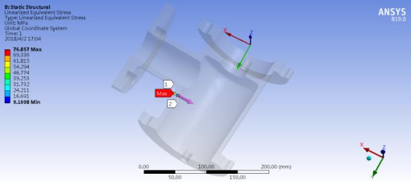 壓力管道流體-結(jié)構(gòu)-熱耦合及線性化評(píng)定分析