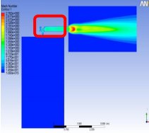 安全閥動(dòng)作性能分析