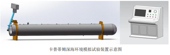 卡普蒂姆深海環(huán)境模擬試驗(yàn)裝置示意圖