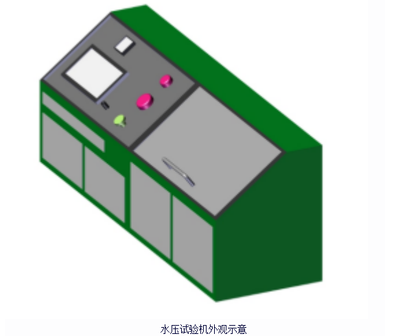 卡普蒂姆水壓試驗機外觀示意圖 卡普蒂姆水壓試驗機外觀示意圖