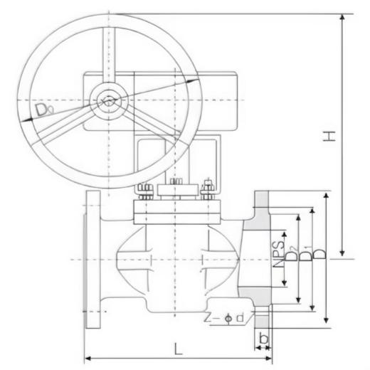 ANSI 2-Way/3-Way Plug Valves