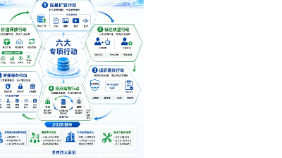 SpaceX冲上天,迈富时要落地:超级科技叙事还得看兑现