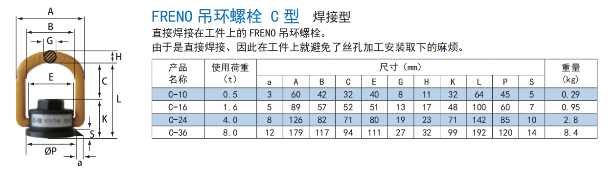 銷售武漢市MARTEC 螺栓吊環(huán)行情川尚機械設備供應