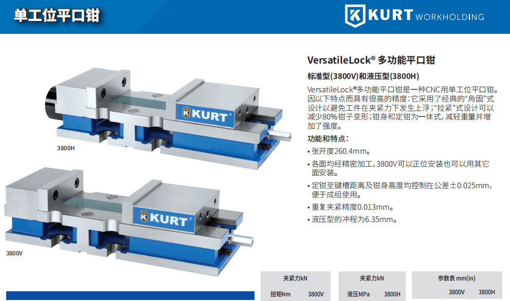 銷售武漢市KURT液壓型平口鉗3800H排名川尚機械設備供應