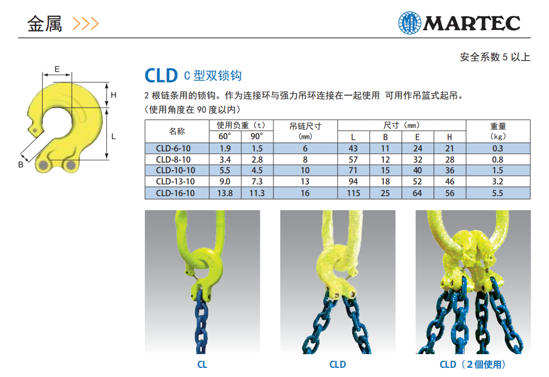 提供武漢市MARTEC吊鉤廠家川尚機械設備供應