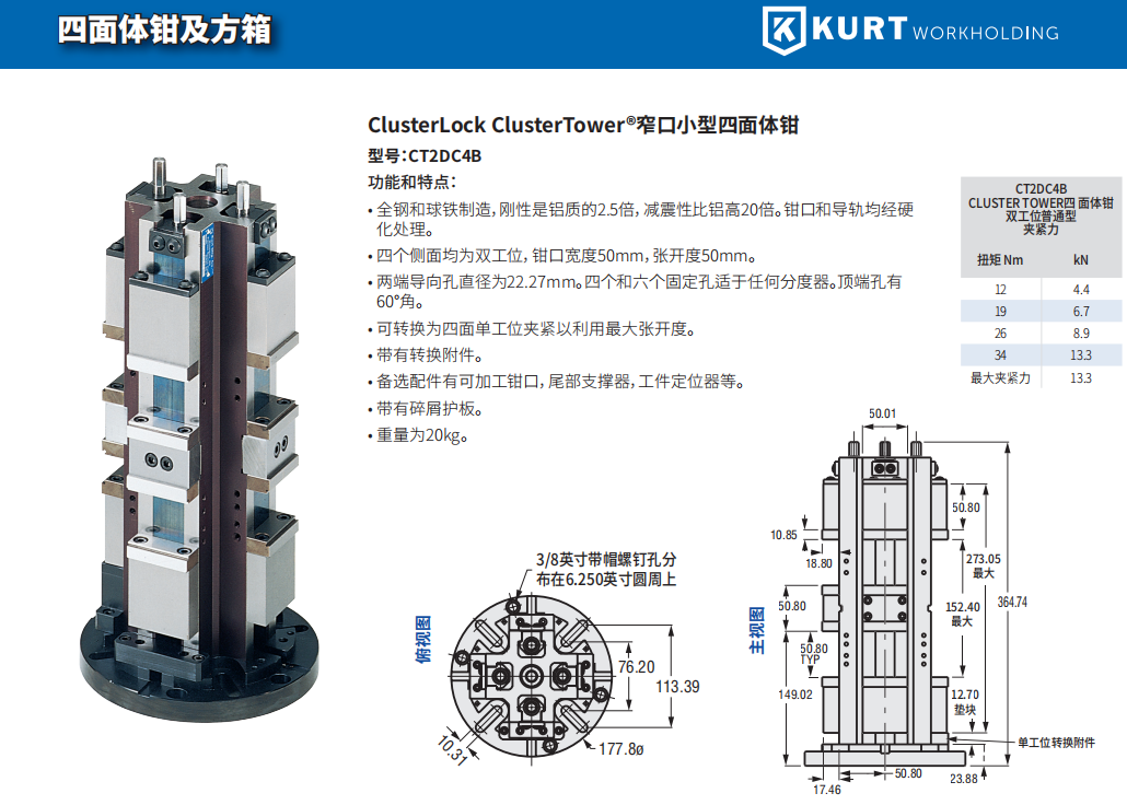 供應(yīng)武漢市KURT窄口小型四面體鉗廠家川尚機(jī)械設(shè)備供應(yīng)