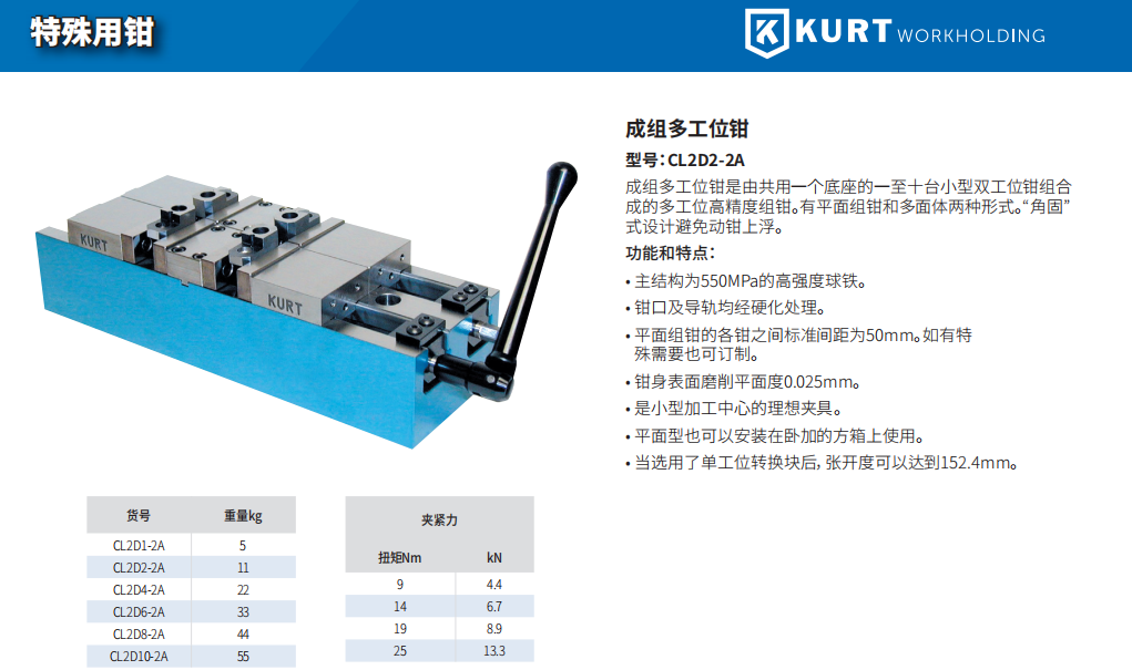 提供武漢市柯特Kurt多工位鉗直銷川尚機械設(shè)備供應(yīng)