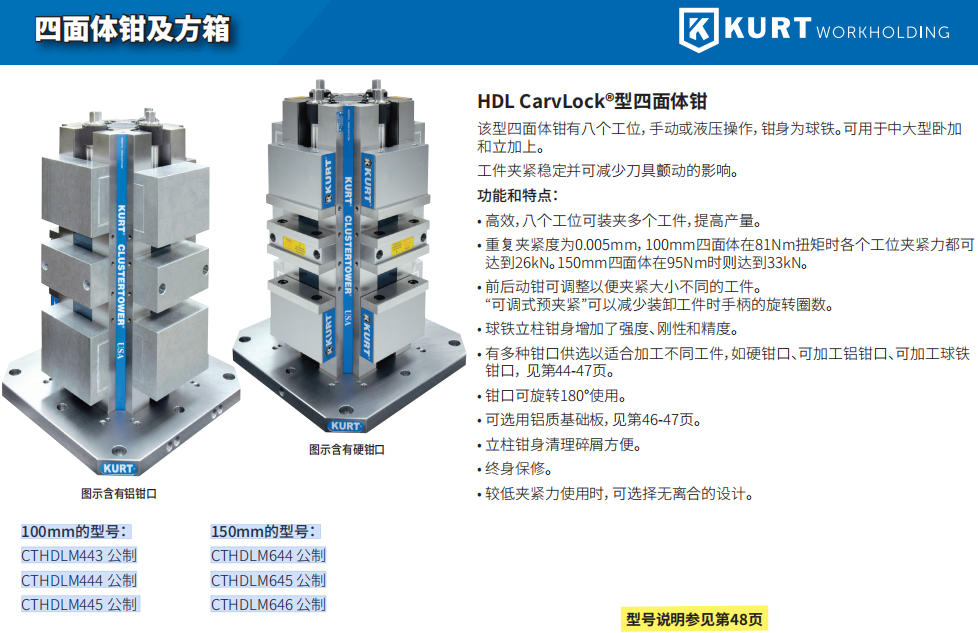 提供武漢市?美國柯特(KURT)四面體鉗批發川尚機械設備供應