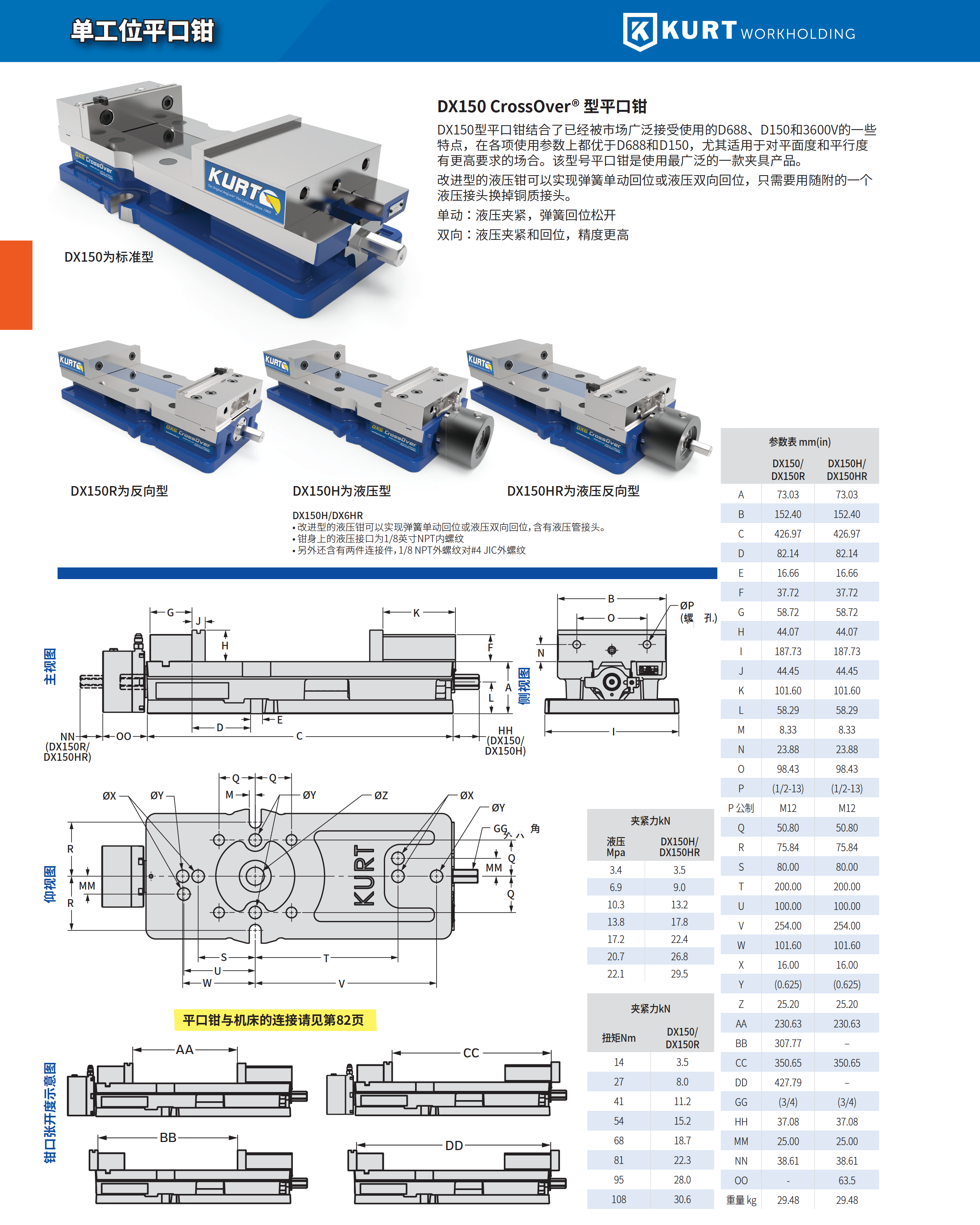 提供武漢市DX150H/DX6HR直銷川尚機械設(shè)備供應(yīng)