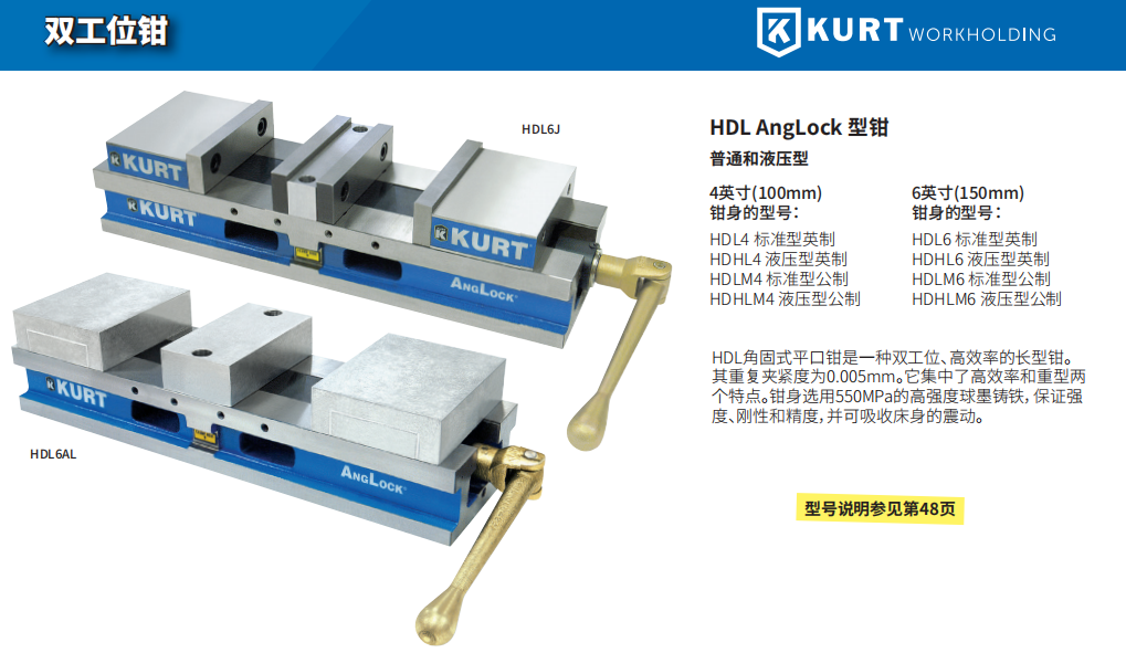 銷售武漢市柯特雙工位鉗HDL4 報價川尚機械設備供應