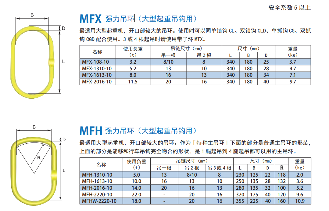 提供武漢市MARTEC 馬太克吊具批發川尚機械設備供應