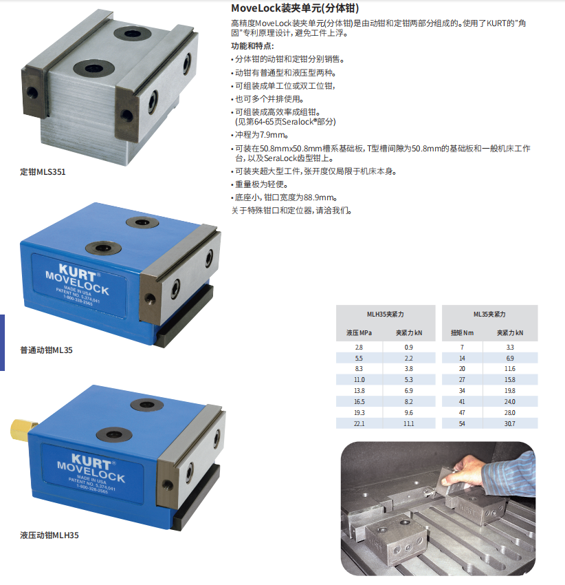 供應(yīng)武漢市柯特分體鉗行情川尚機(jī)械設(shè)備供應(yīng)