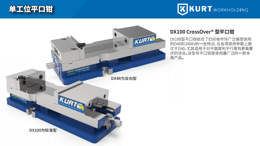 提供武漢市美國柯特DX100/DX4R行情川尚機械設(shè)備供應(yīng)