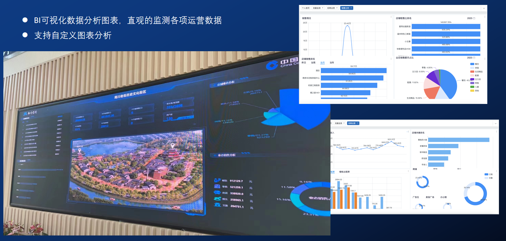 冬余数据助力“城市更新”数字化