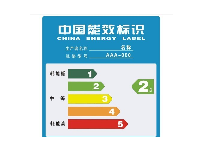 能效等级分多少级:理解能源效率的标准体系_中国能效标识机构