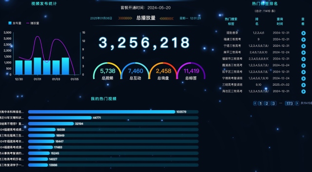 鄭州線下實體網(wǎng)絡(luò)推廣解決方案 創(chuàng)造輝煌 鄭州奧米文化發(fā)展供應(yīng)