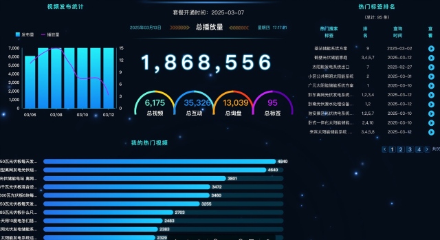 河南多元化	網(wǎng)絡(luò)推廣服務(wù)套餐 信息推薦 鄭州奧米文化發(fā)展供應(yīng)