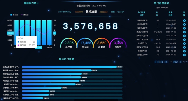 鄭州搜索引擎網(wǎng)絡(luò)推廣用戶增長(zhǎng) 誠(chéng)信為本 鄭州奧米文化發(fā)展供應(yīng)