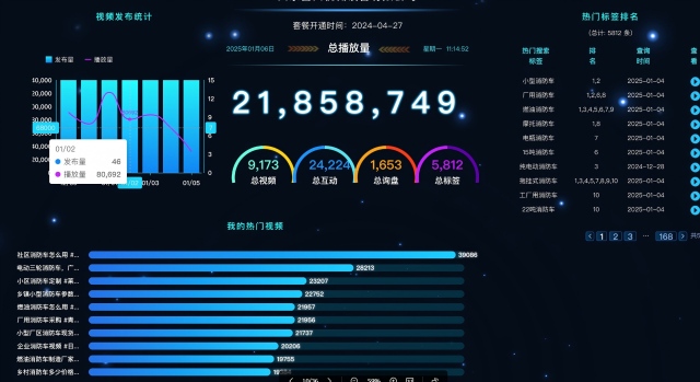 河南高效能網(wǎng)絡(luò)推廣品牌曝光 客戶至上 鄭州奧米文化發(fā)展供應(yīng)