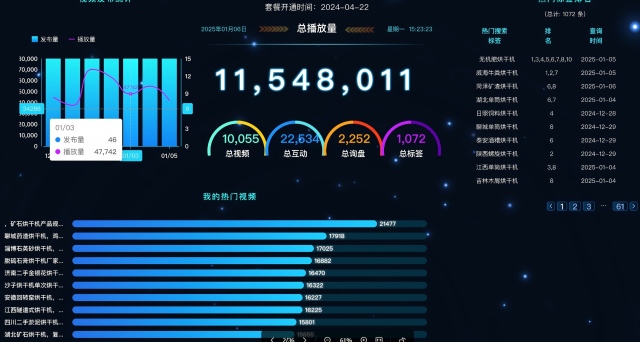 鄭州多元化	網(wǎng)絡(luò)推廣資源整合 來電咨詢 鄭州奧米文化發(fā)展供應(yīng)