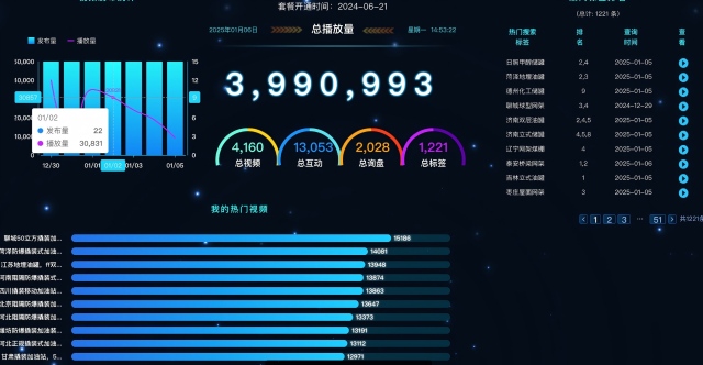 河南企業(yè)級(jí)網(wǎng)絡(luò)推廣模式創(chuàng)新 服務(wù)為先 鄭州奧米文化發(fā)展供應(yīng)