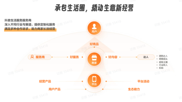 武漢創新網絡營銷推廣資源整合,網絡營銷推廣