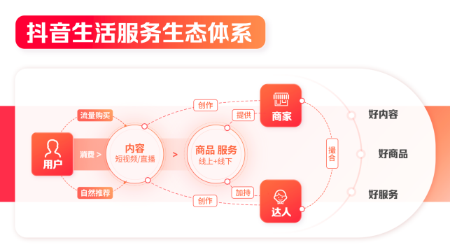 安徽專業網絡營銷推廣服務提升,網絡營銷推廣