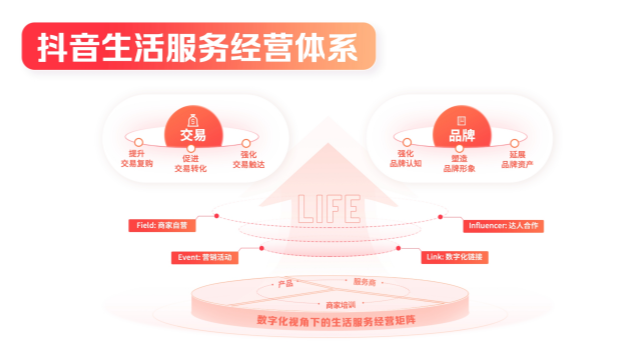 鄭州直播帶貨網(wǎng)絡(luò)營(yíng)銷推廣流量獲取 信息推薦 鄭州奧米文化發(fā)展供應(yīng)