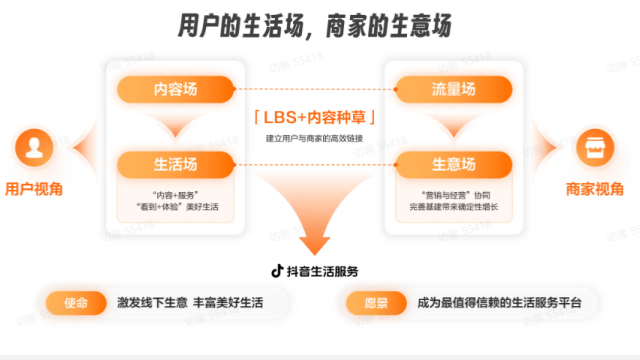 開封實(shí)體店7天業(yè)績爆破平臺(tái)搭建 服務(wù)為先 鄭州奧米文化發(fā)展供應(yīng)