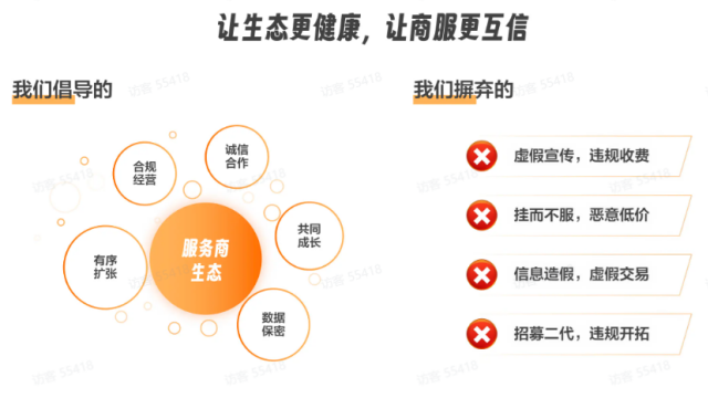湖北創新網絡營銷推廣銷售轉化,網絡營銷推廣