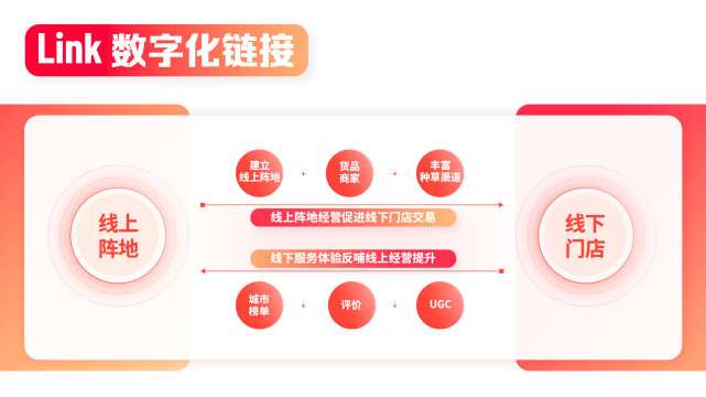 鄭州高效網(wǎng)絡(luò)營銷推廣平臺搭建 歡迎咨詢 鄭州奧米文化發(fā)展供應(yīng)