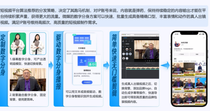 河南母嬰行業(yè)數(shù)字化營(yíng)銷客戶轉(zhuǎn)化 誠(chéng)信服務(wù) 鄭州奧米文化發(fā)展供應(yīng)