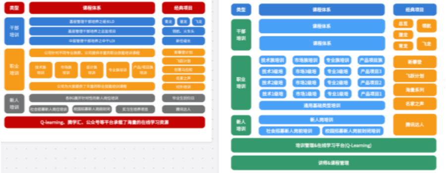 三門峽第三方企業(yè)員工培訓(xùn)
