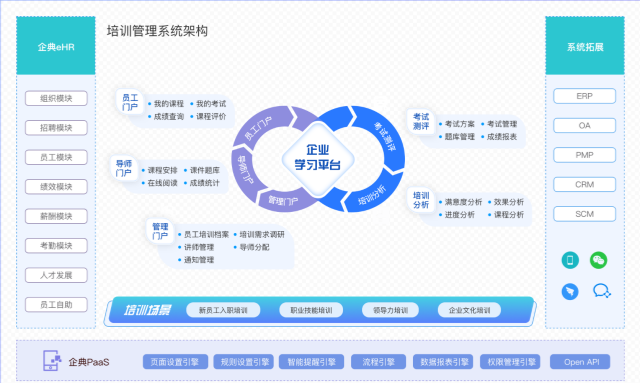 互聯網企業員工培訓報價,企業員工培訓