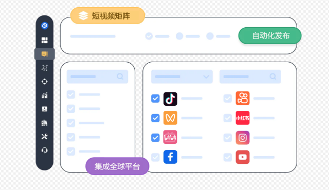 廣州智能化數(shù)字化營銷活動策劃,數(shù)字化營銷