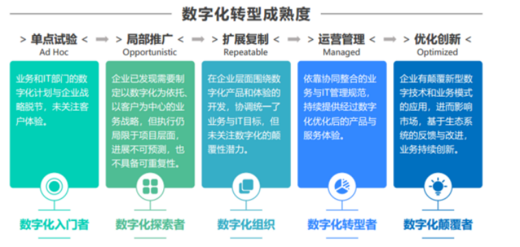 哪里企業(yè)員工培訓(xùn)參考價(jià),企業(yè)員工培訓(xùn)