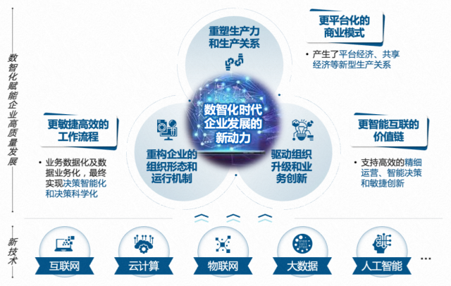 駐馬店智能化企業(yè)員工培訓(xùn),企業(yè)員工培訓(xùn)