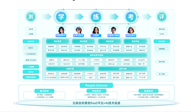 河南醫(yī)療行業(yè)數(shù)字化營(yíng)銷(xiāo)內(nèi)容推廣 誠(chéng)信服務(wù) 鄭州奧米文化發(fā)展供應(yīng)