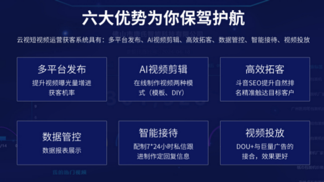 合肥數(shù)字營(yíng)銷市場(chǎng)報(bào)價(jià),數(shù)字營(yíng)銷