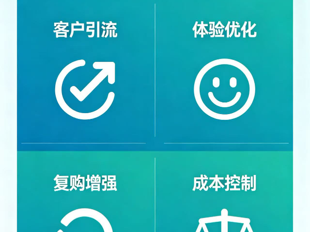 山西实体店业绩提成诚信合作,实体店业绩提成