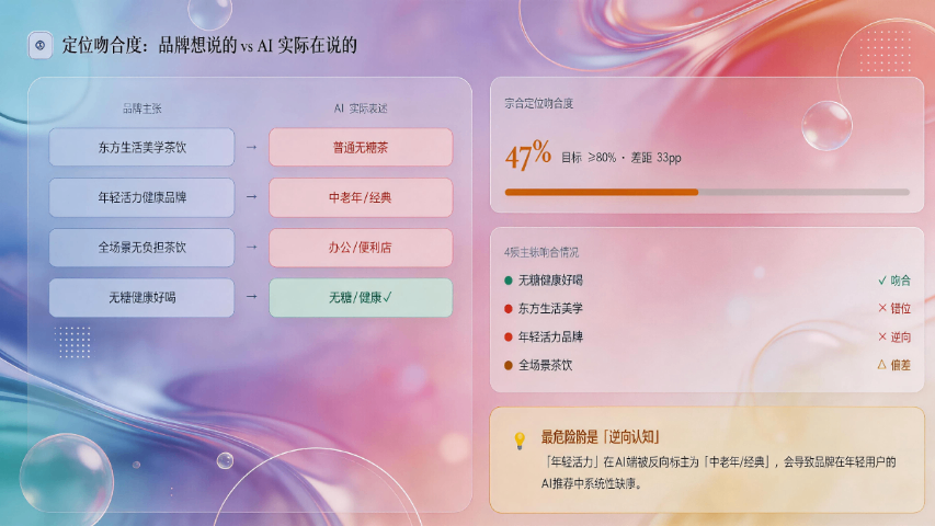 商丘业绩增长AI全域获客增长引擎,AI全域获客增长引擎